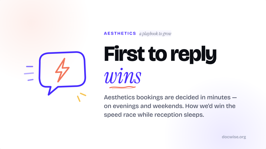 aesthetic practice playbook
